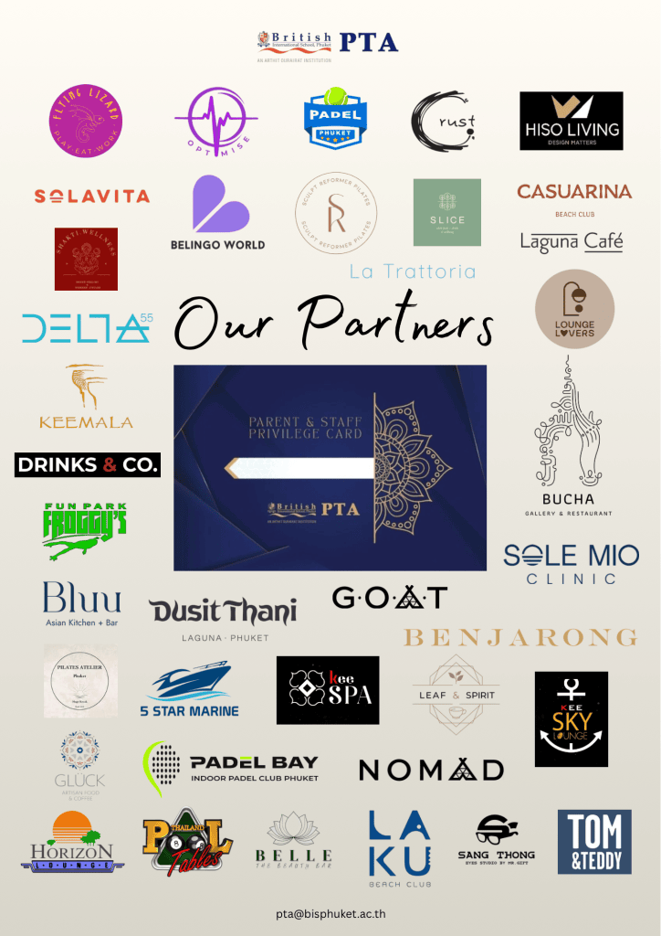 Privilege Card A3 1